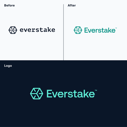 Teal design with the title 'Everstake (Institutional Rebranding)'