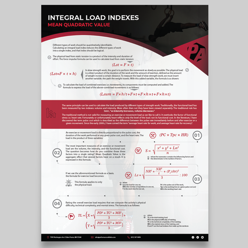 Graphic illustration artwork with the title 'Crispy Infographic on Mean Quadratic Value Equation'