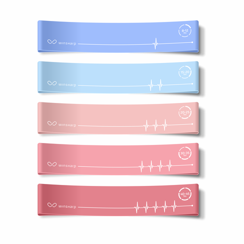 Listing design with the title 'Resistance Bands'