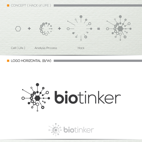 Hacker logo with the title 'biotinker logo'