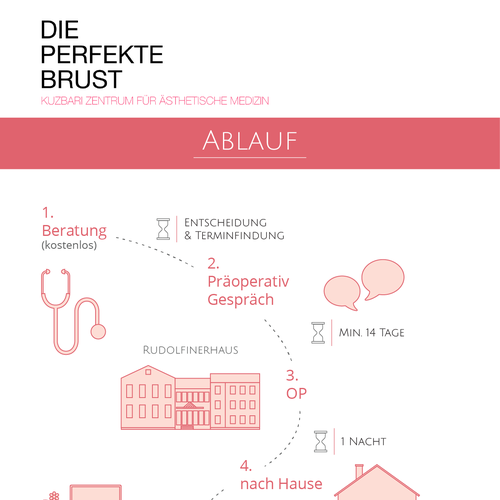 Linear design with the title 'Simple graphic for medicine center'