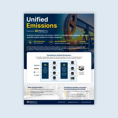 Design with the title 'Flyer Design Proposal '