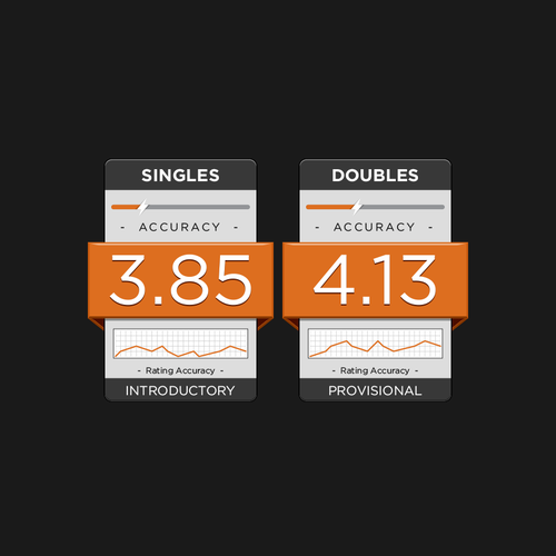 Rating design with the title 'Tennis Level Badge'