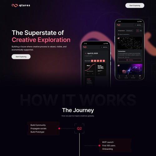 Art website with the title 'Qtures'