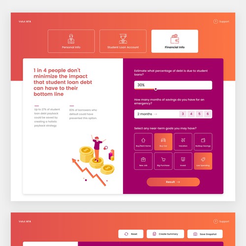 Chart design with the title 'Financial calculation'