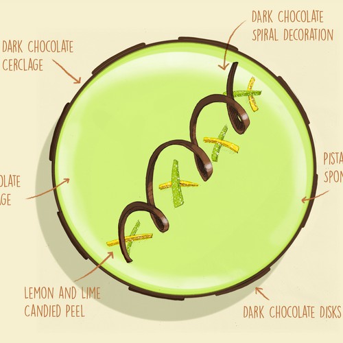 Restaurant artwork with the title 'Food Illustrations for Culinary Portfolio'