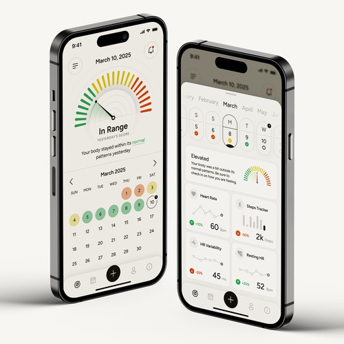 Dashboard design with the title 'Health Tracking App UI Design'