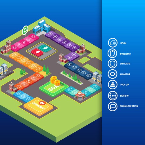 Game design artwork with the title 'Create a REAL life business board/video game'