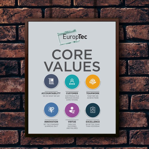 Postcard illustration with the title 'Euro Tec Core Value'