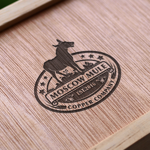 Copper logo with the title 'Copper Company'