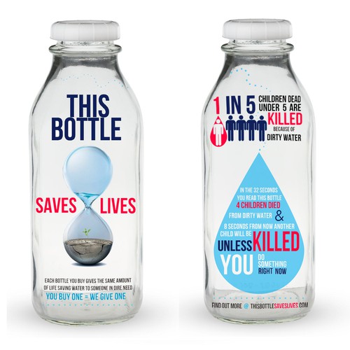 Water bottle design with the title 'This Bottle Saves Lives'