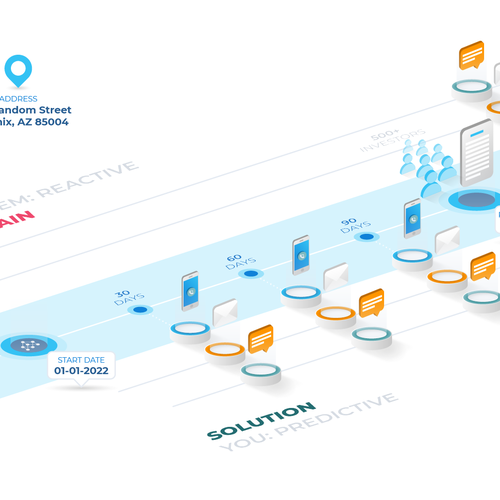 Timeline design with the title 'Isometric Infographic'