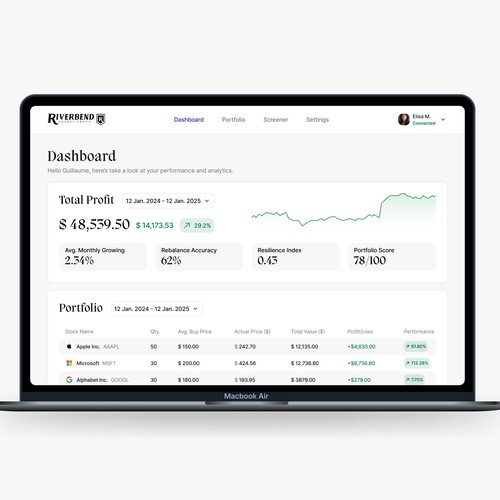 Analytics website with the title 'SaaS Dashboard'