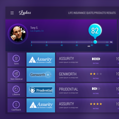 Bar design with the title 'Life insurance application'