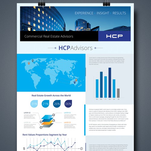 Profile design with the title 'Infographic for a Real estate advisor from Texas'