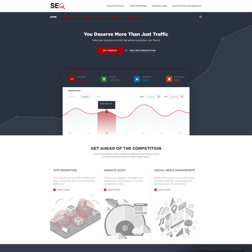 Digital website with the title 'SEO Chauncey Riddle Website'