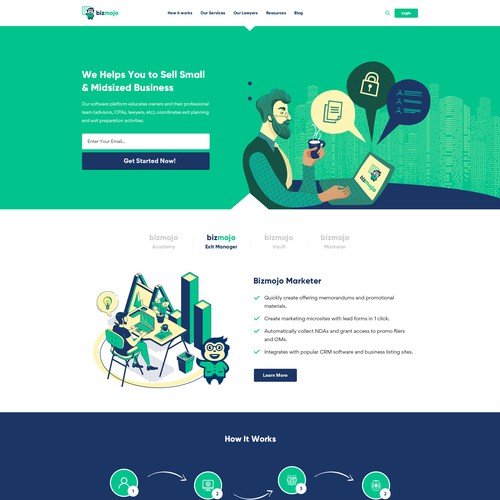 Infographic website with the title 'Bizmojo 4 pages design'