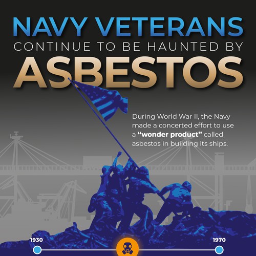 Navy design with the title 'Shipyards infographic'