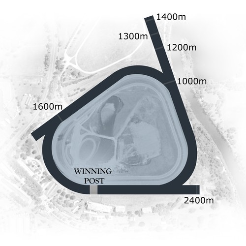 Track design with the title 'Horse Racing Track Maps'