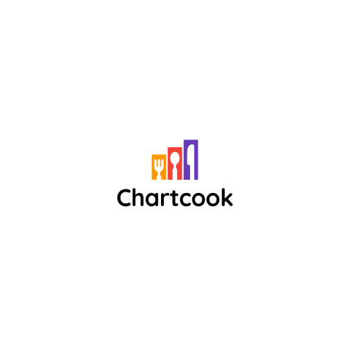 Pie chart logo with the title 'Chartcook'
