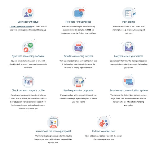 Icon website with the title 'Trendy "How it Works" page for existing website'