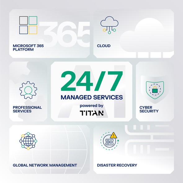 Platform design with the title 'AI-Native Platform Design for Managed Services Provider'