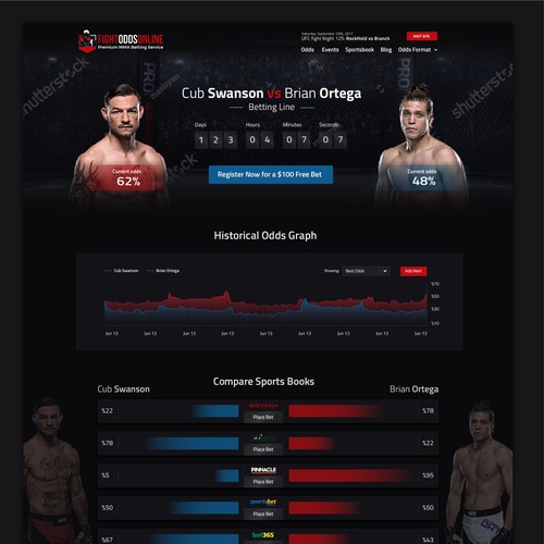 Mixed martial arts design with the title 'Design for MMA fight'