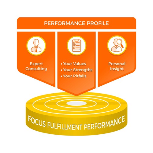 Presentation artwork with the title 'Infographic'
