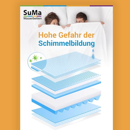 Newsletter design with the title 'Creative Email Design For Mattress Cover Company'
