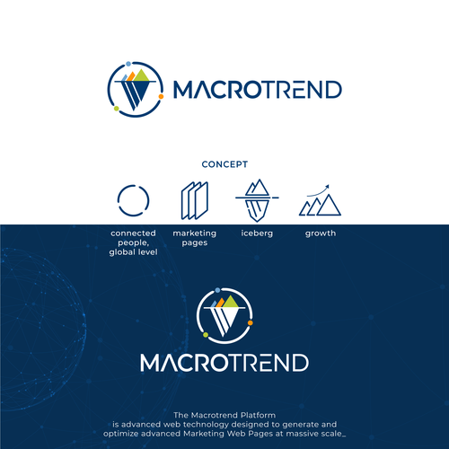 People brand with the title 'Macrotrend'