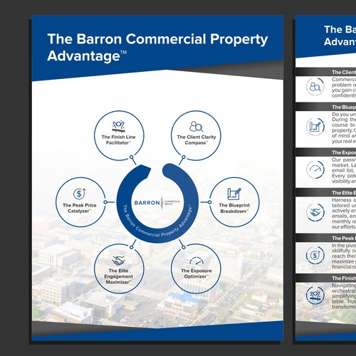 Process illustration with the title 'Company Unique Process'