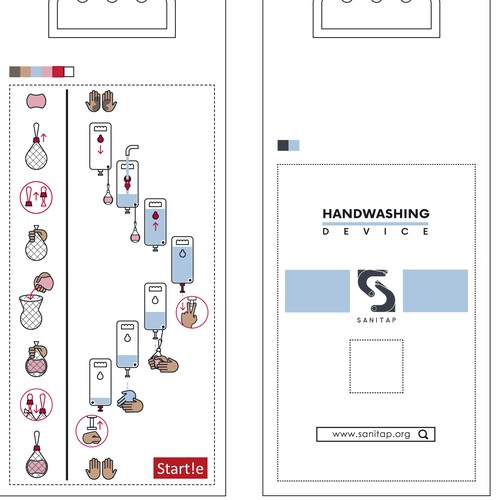 Logo packaging with the title 'Sanitap - Handwashing Device'