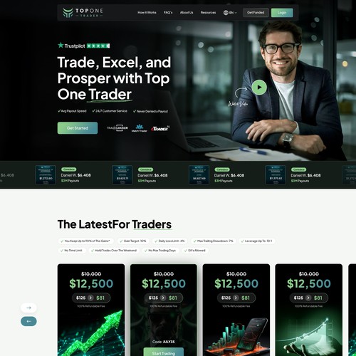 Fun website with the title 'toponetrader.com'