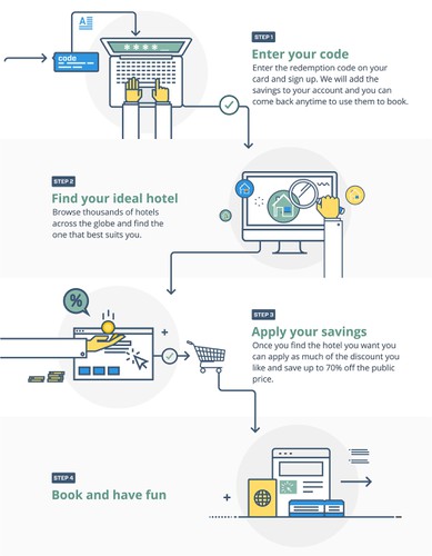 Book artwork with the title 'A workflow process illustrations'