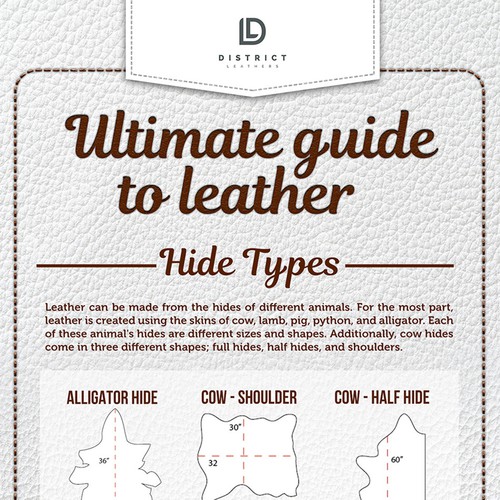 Leather design with the title 'infographic ultimate guide to leather'