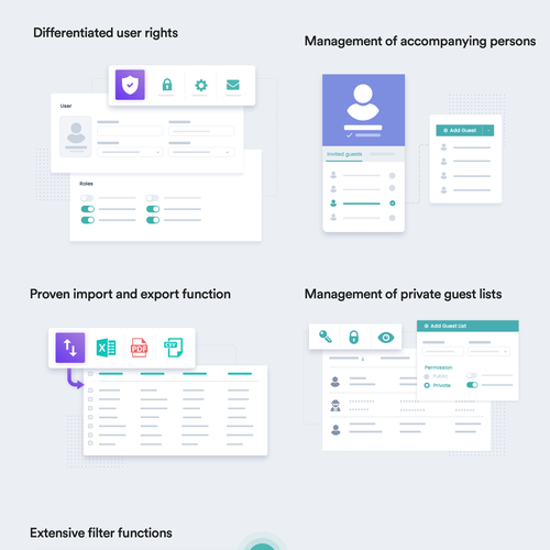Dashboard design with the title 'Creative Web App Design'