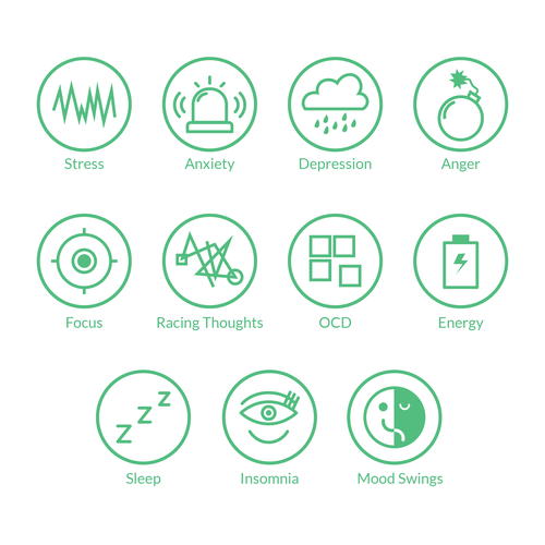 Green artwork with the title 'Icon set'