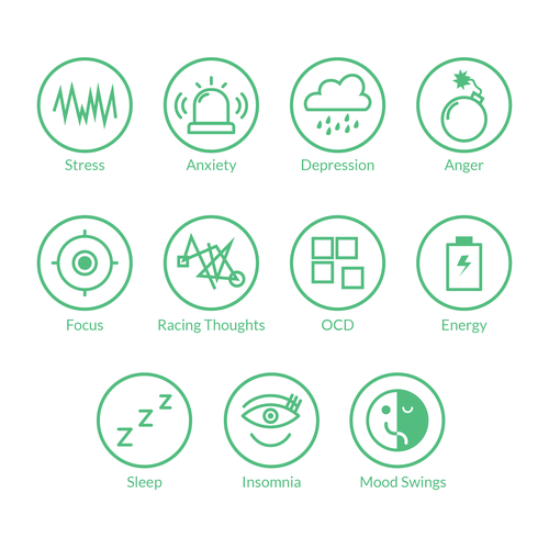 Green illustration with the title 'Icon set'