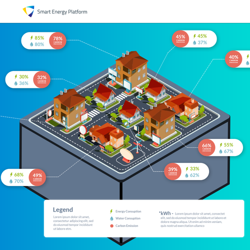 Platform design with the title 'Creative Admin Panel'