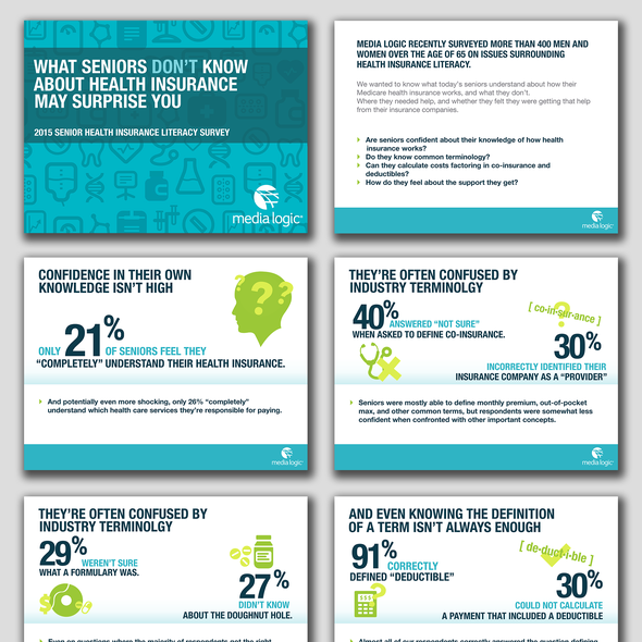 Survey design with the title 'A Survey Report Design'