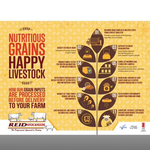 Agricultural design with the title 'ReidStockfeeds'