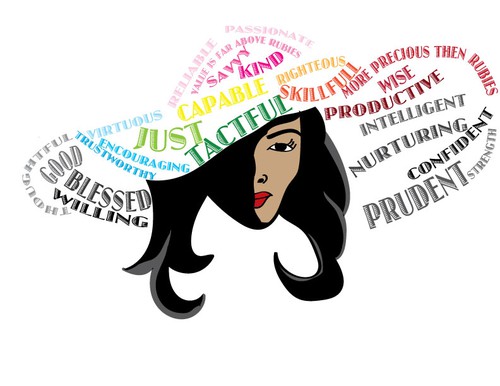 Word design with the title 'Empowerment'