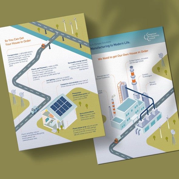 Solar energy design with the title 'Modern City infographic'