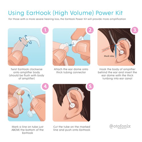 Flat design illustration with the title 'Illustrations for Product Quick Start Guide'