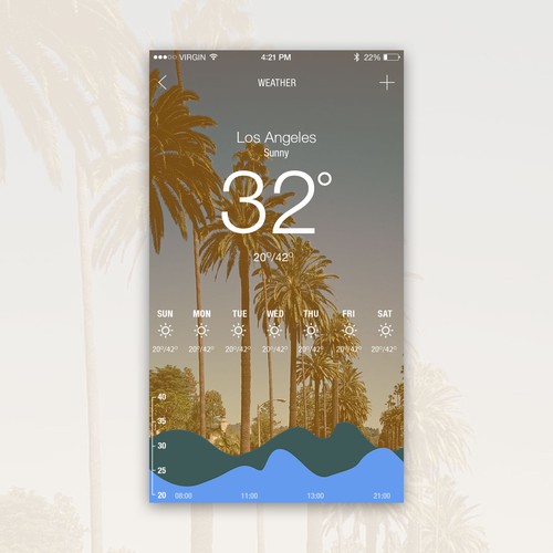 Weather design with the title 'Weather extension for app'