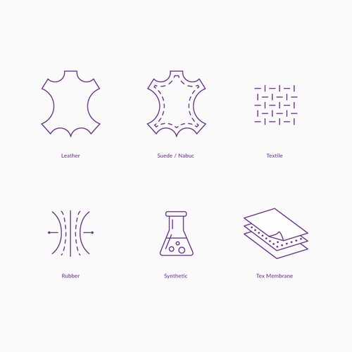 Symbol design with the title 'Fabric icons'