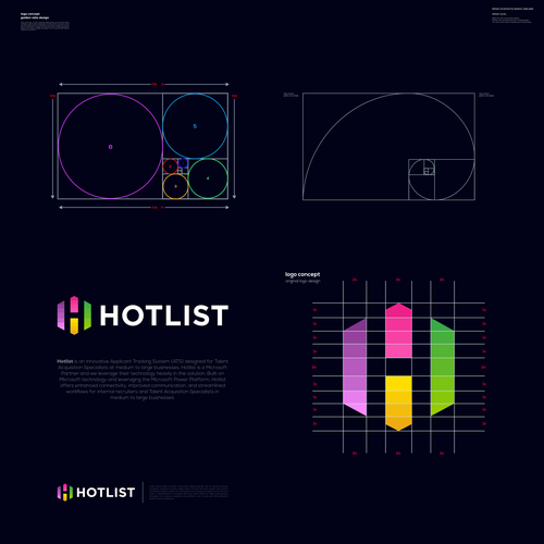 Fibonacci logo with the title 'hotlist'