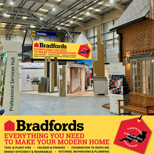 Wall art design with the title 'Wall art to explain who, what and how of Bradfords'