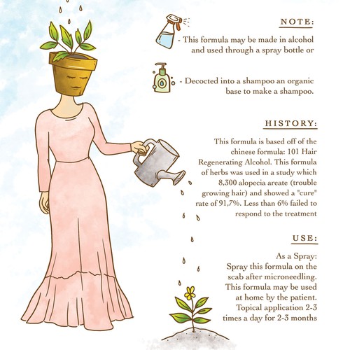 Book illustration artwork with the title 'Spa Book Illustration'