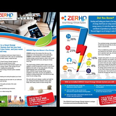 Help Zerh2o with a new postcard or flyer